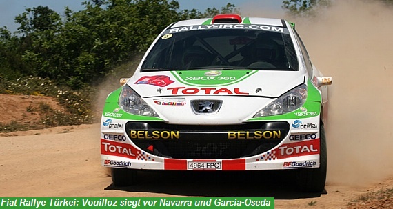 Foto: www.fiatrally.com